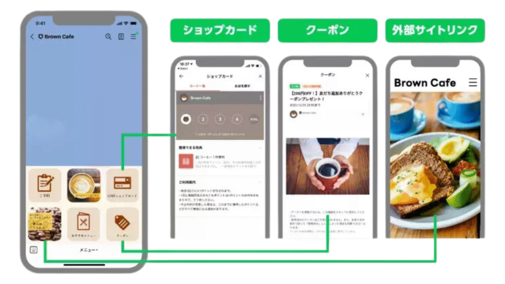 公式LINE_リッチメニュー例