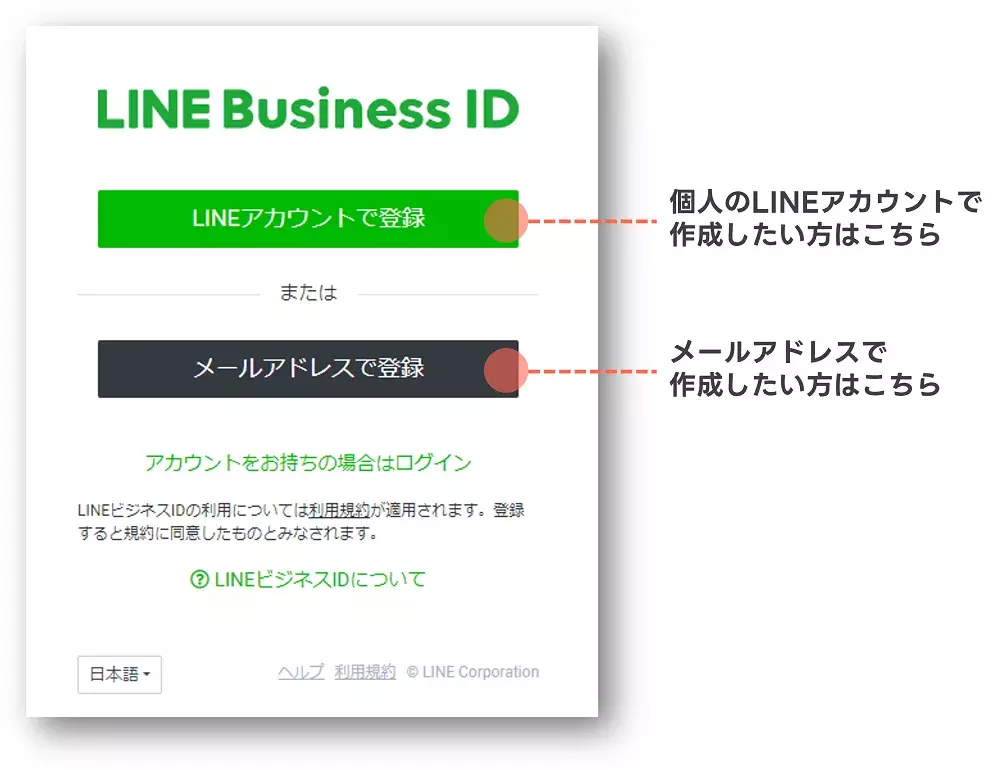 LINEビジネスID選択画面