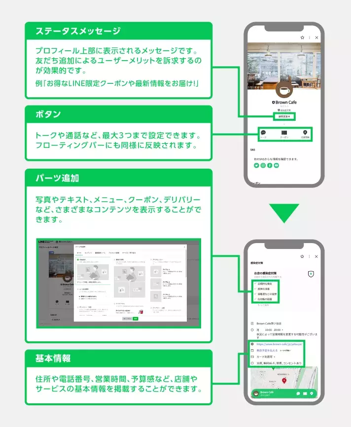 LINE公式アカウント プロフィール設定